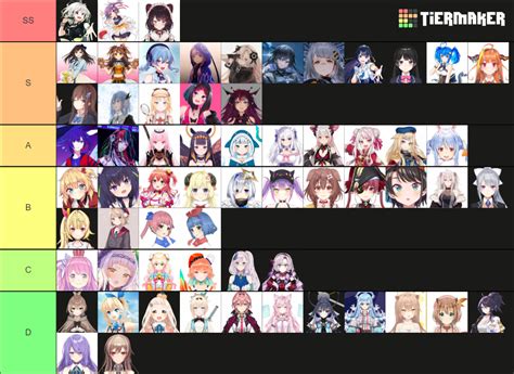 vTubie: Home of Virtual YouTubers (VTubers).